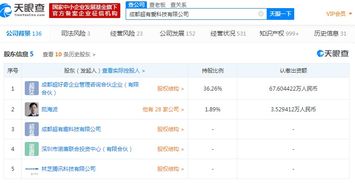 百词斩运营主体经营范围扩展 新增化妆品、卫生用品与食品销售